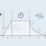 pure² cycle