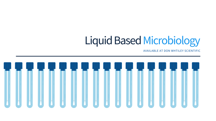 Copan’s Liquid Based Microbiology available in the UK at DWS