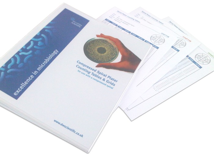 Compressed Spiral Counting Tables Pack image